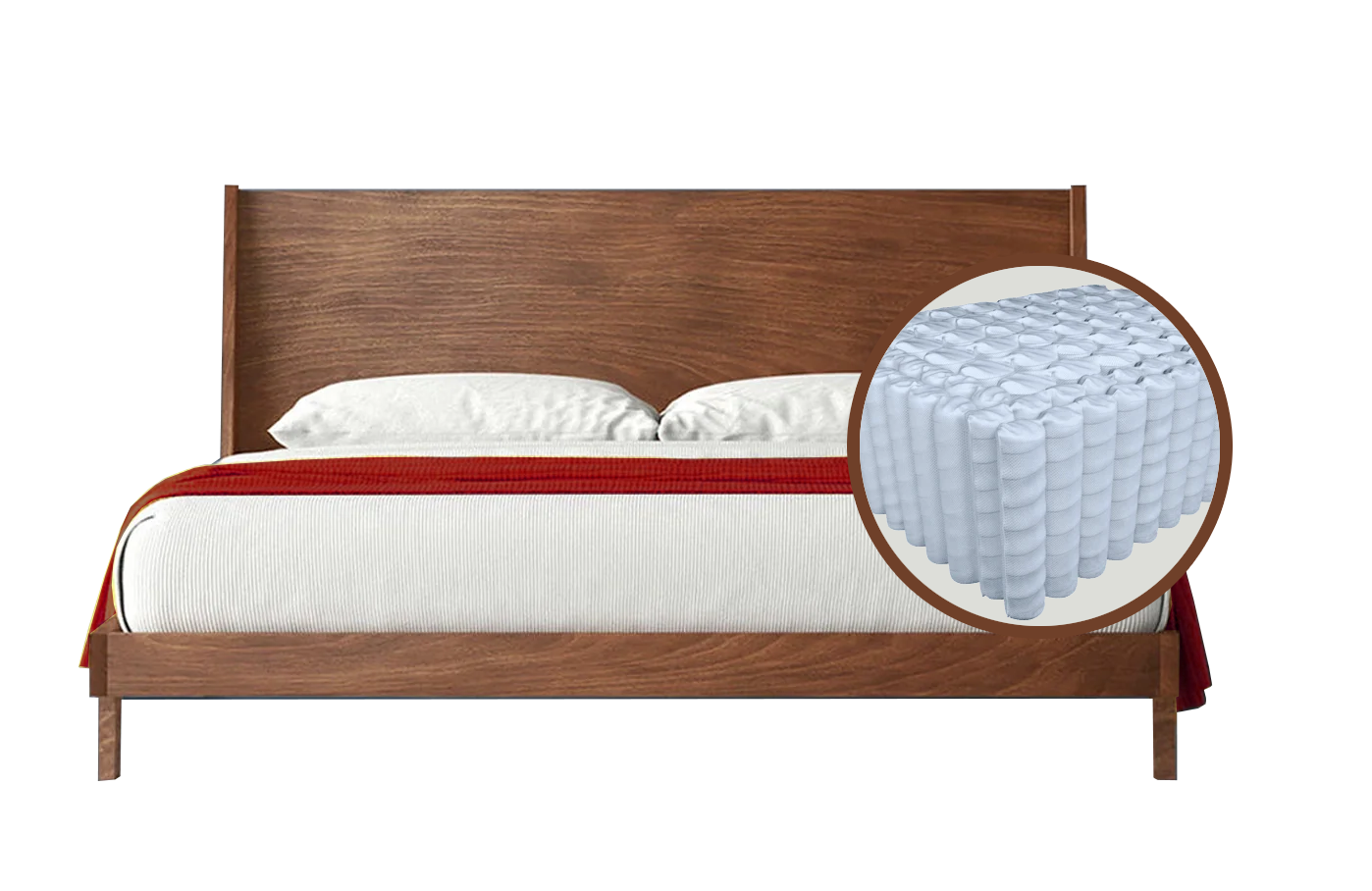 Pocket Coil Mattresses